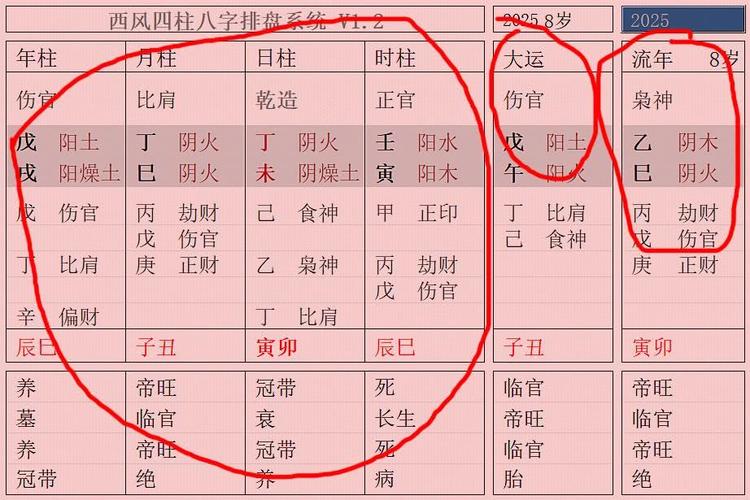 八字命理论大运流年古诀