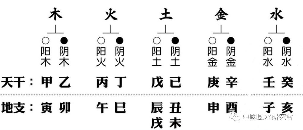 八字有四个金生辰八字四个金好吗